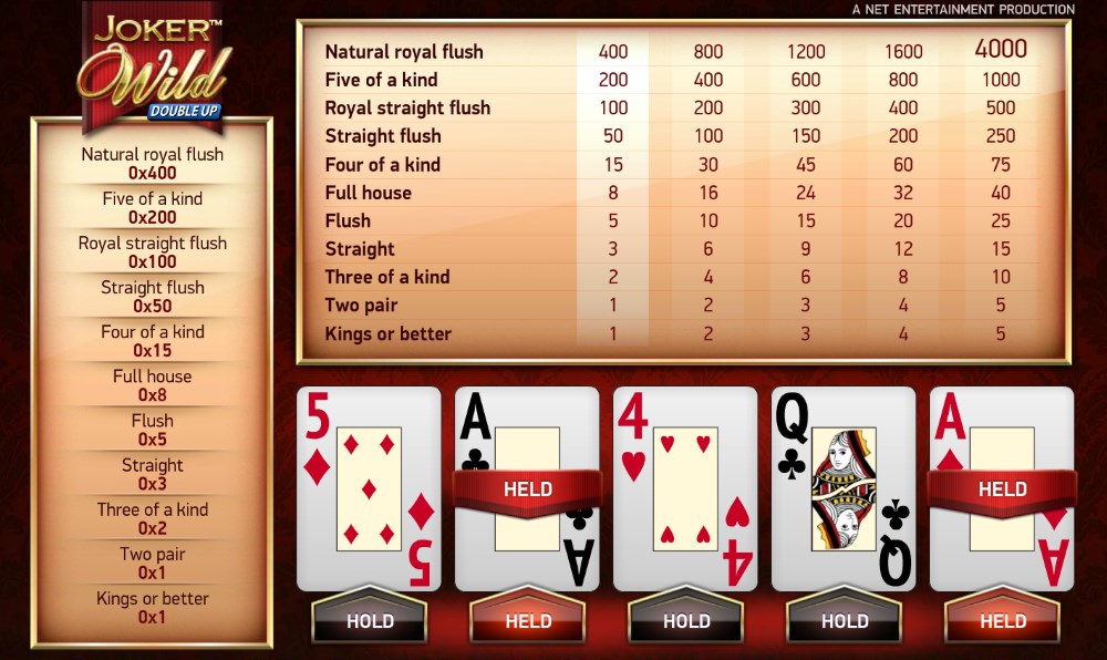 videopoker